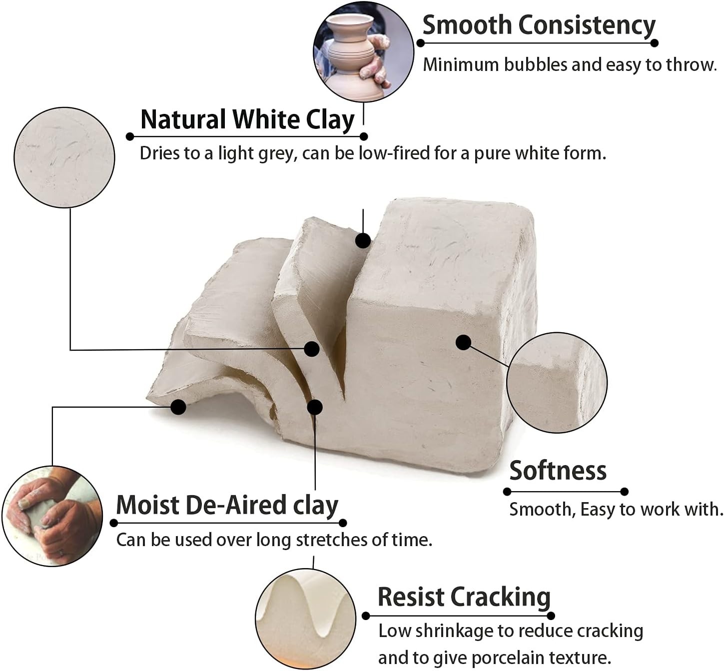 White Low Fire Pottery Clay 10 lbs for Wheel Throwing and Sculpting