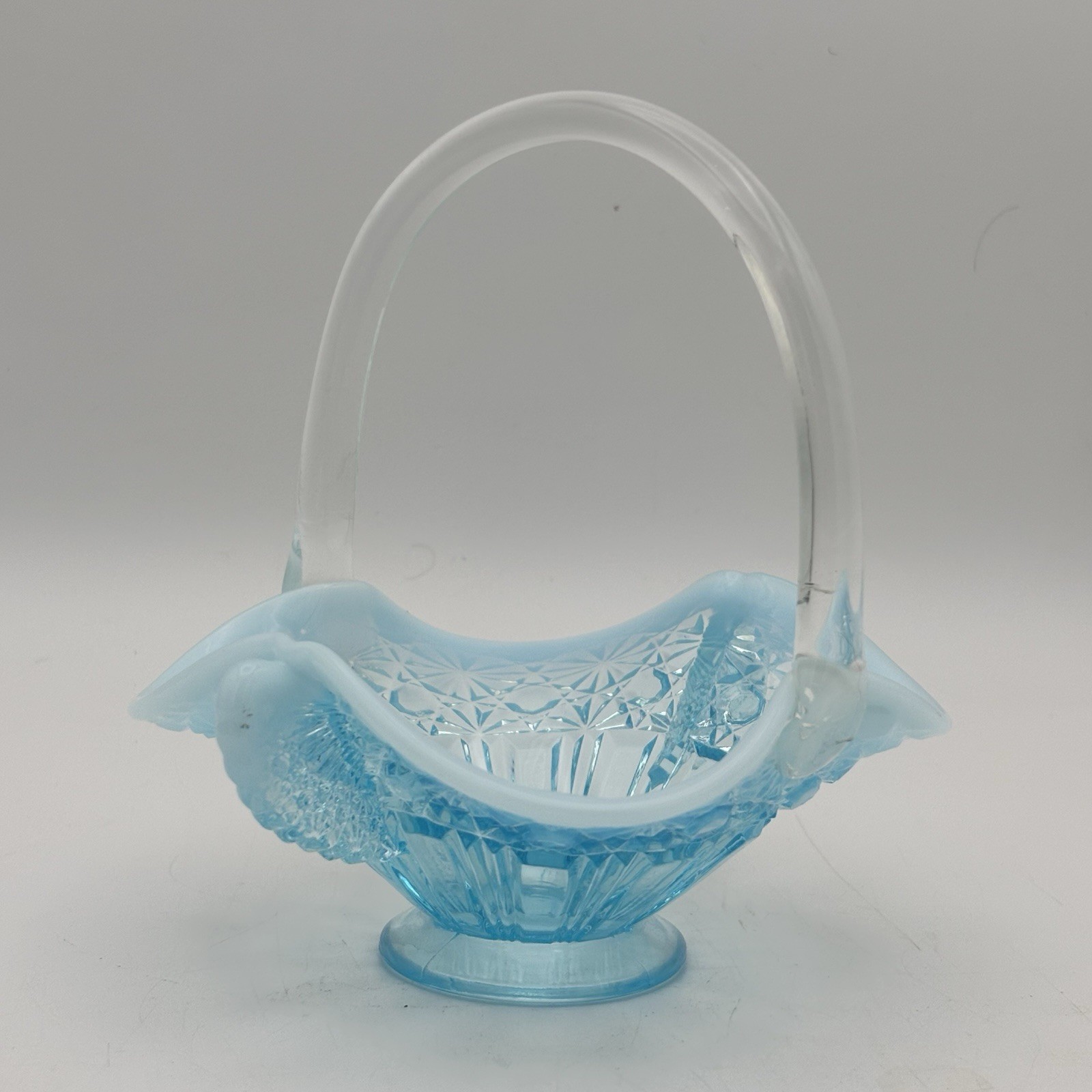 Fenton Aqua Blue Opalescent Daisy And Button Glass Handle Basket