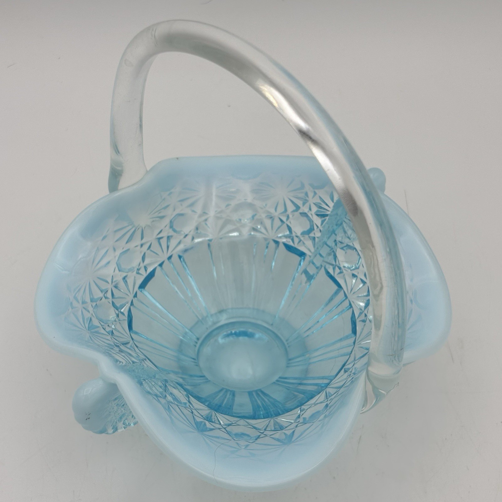 Fenton Aqua Blue Opalescent Daisy And Button Glass Handle Basket