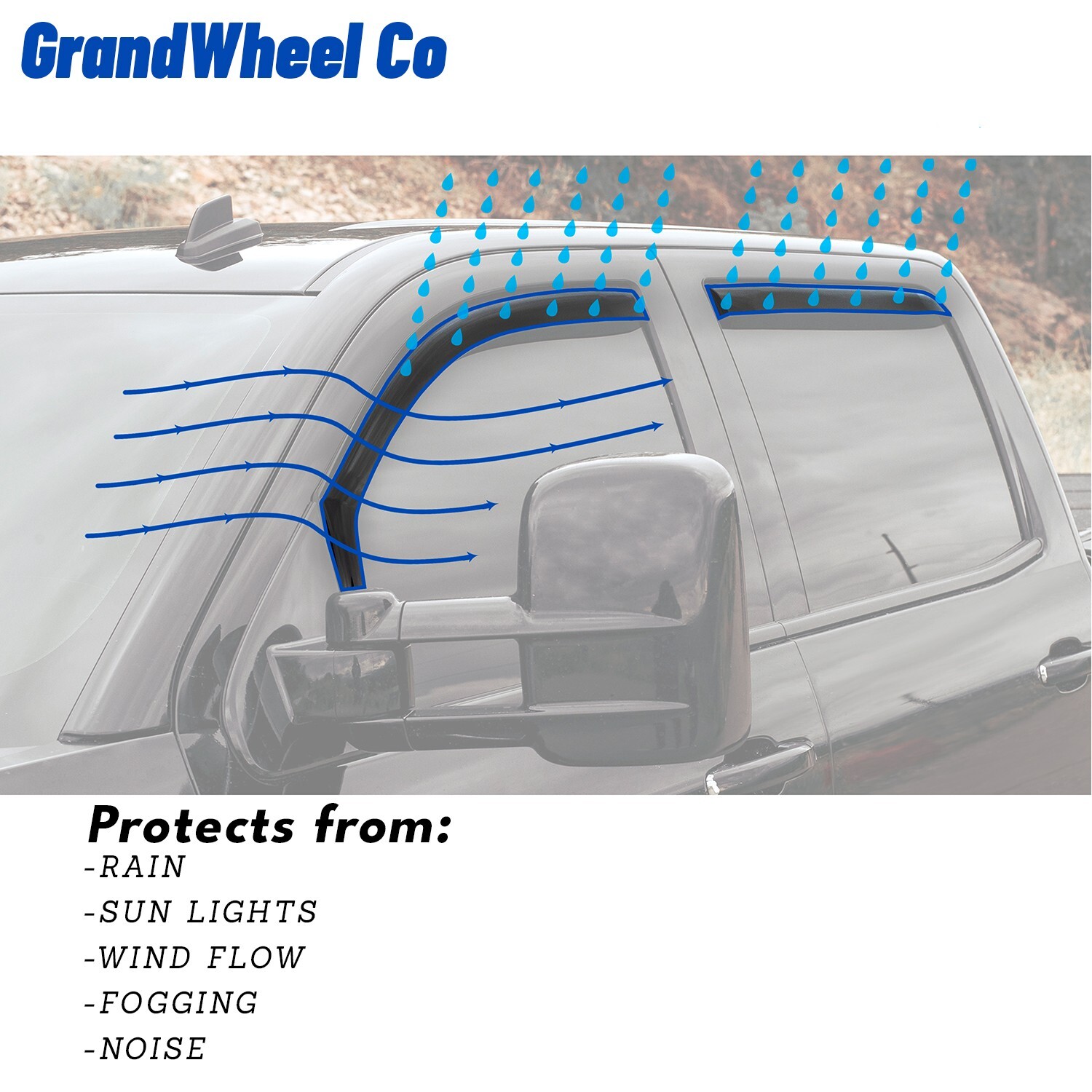 Sun Rain Visors Wind Rain Guards for 2021-2026 Toyota Sienna