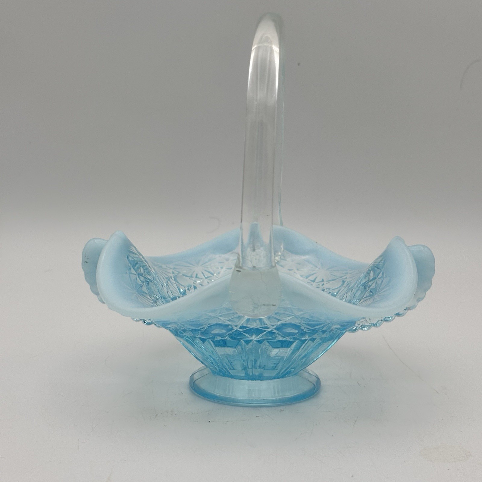 Fenton Aqua Blue Opalescent Daisy And Button Glass Handle Basket