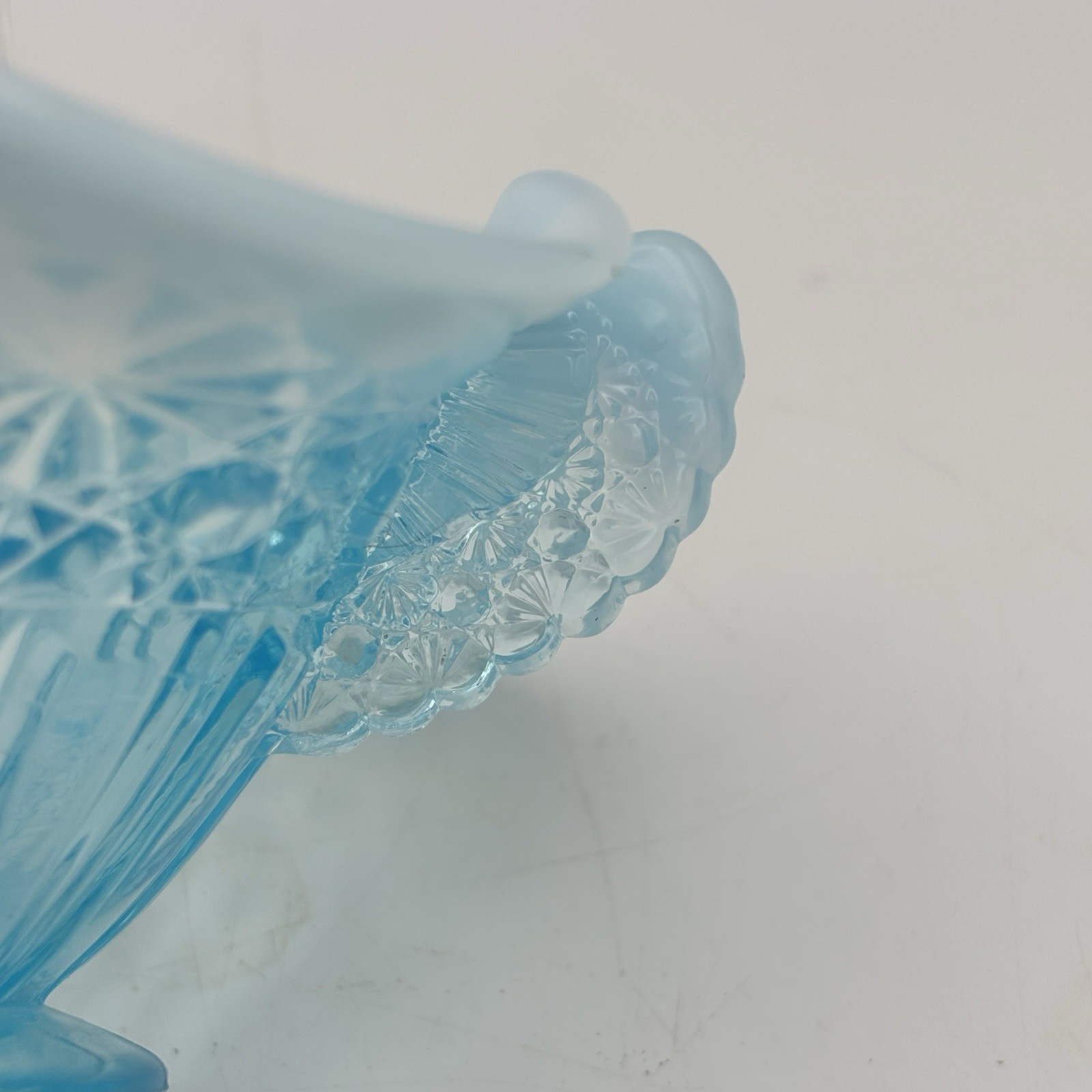 Fenton Aqua Blue Opalescent Daisy And Button Glass Handle Basket