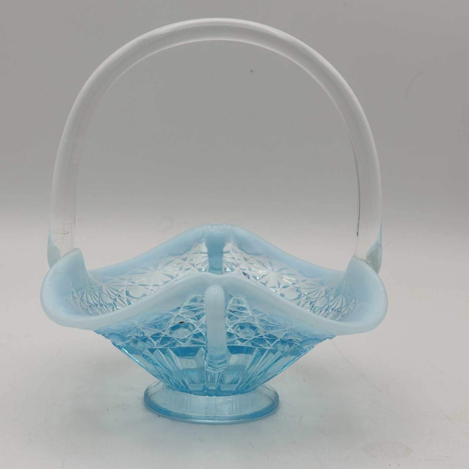 Fenton Aqua Blue Opalescent Daisy And Button Glass Handle Basket
